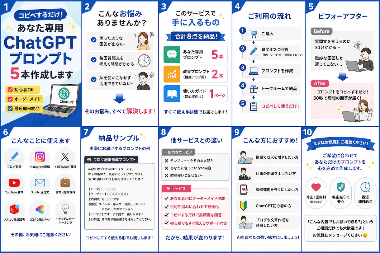 コピペで使える”あなた専用”プロンプト作成します コピペするだけ。ChatGPTがあなた専属のAIになります。 イメージ1