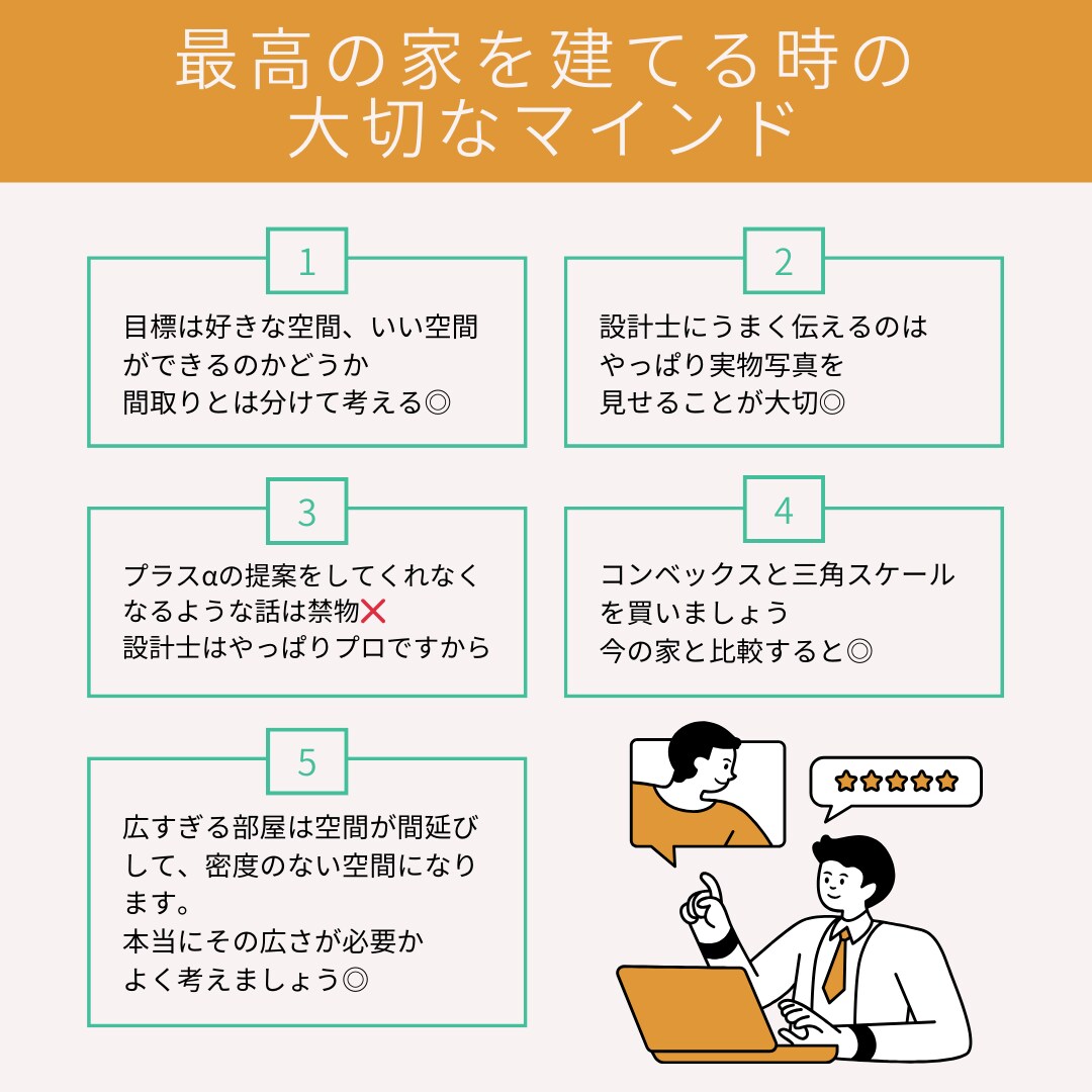 中古物件などリノベでどうなるかご提案します 購入を迷っている方の後押しになればと思います イメージ3