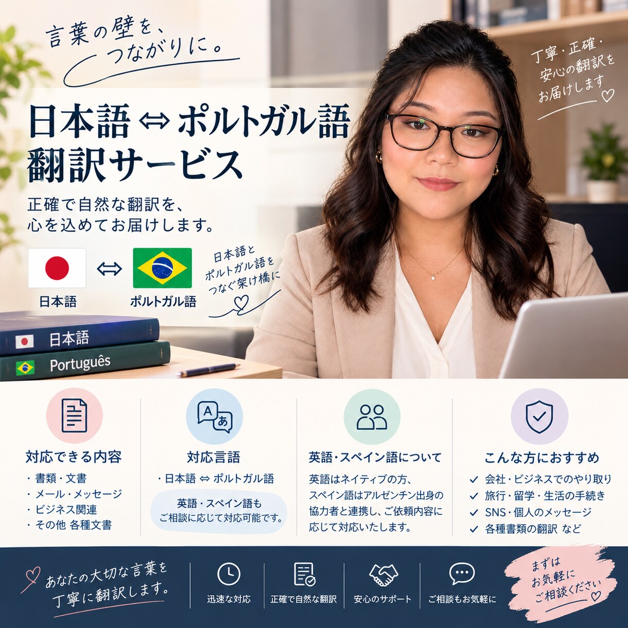 日本語⇔ポルトガル語｜自然で丁寧な翻訳を承ります 原文の意味やニュアンスを大切に、丁寧に翻訳いたします。 イメージ1