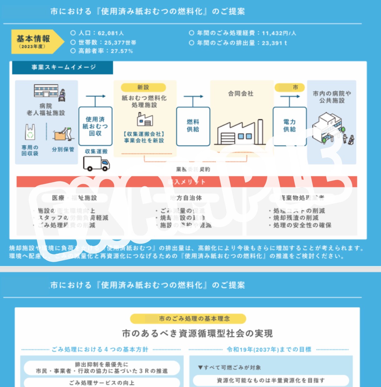 デザイン実績多数！パッと分かる画像・図解作成します SNS・HP掲載 | スピード納品 | 編集データのお渡し可 イメージ3