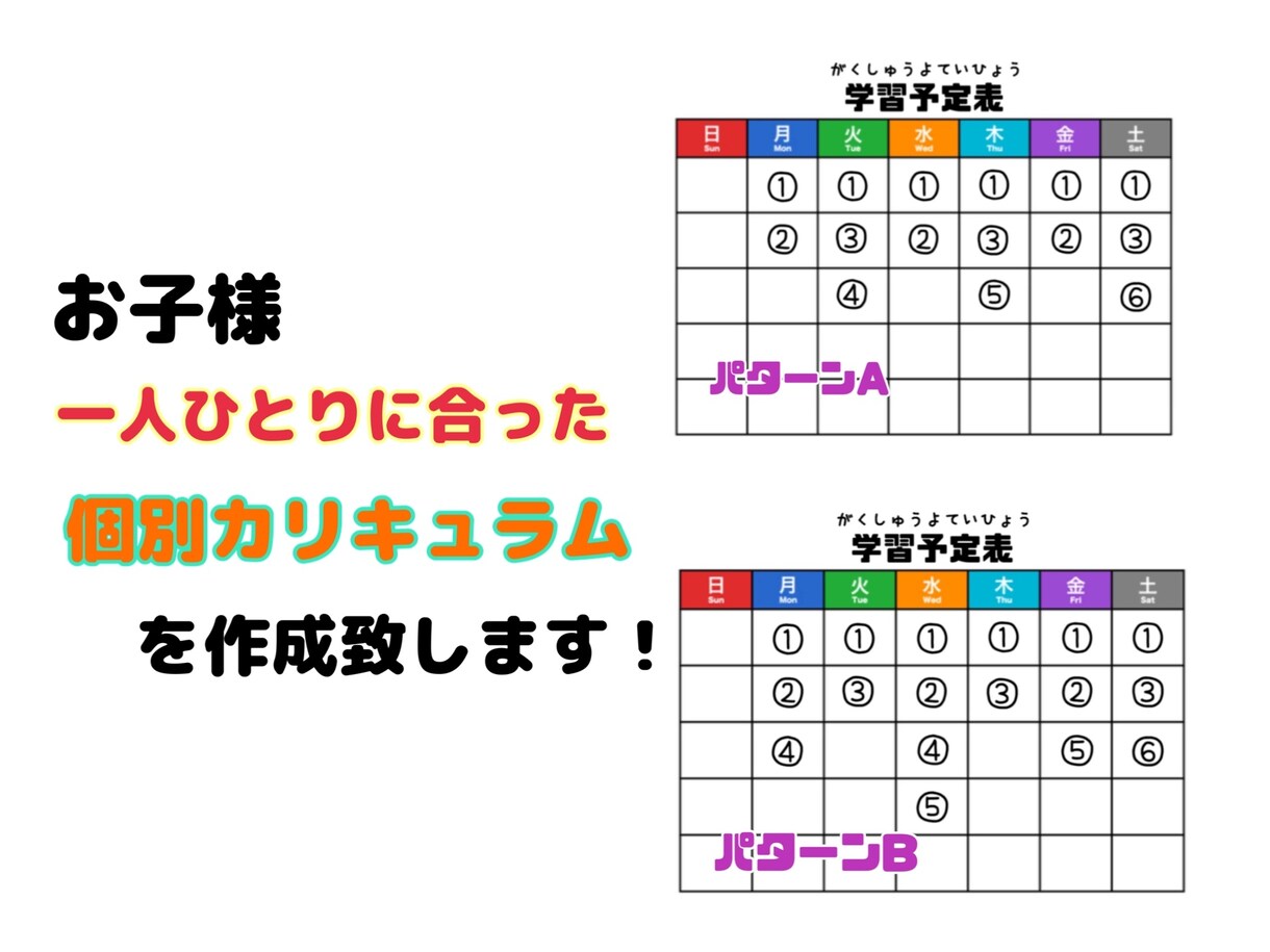 こども学習カリキュラムを作成します 元塾講師で現役パパが一人一人に合う学習カリキュラムをご提案！ イメージ5