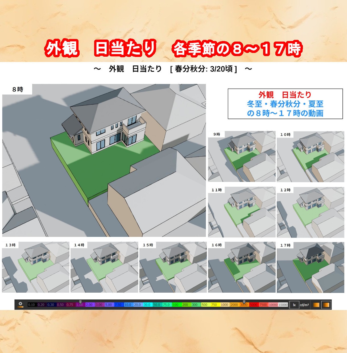 後悔しない計画プランの日当りシュミレーションします 周囲建物を考慮した心地良い日当り照度を検証改善アドバイス イメージ3