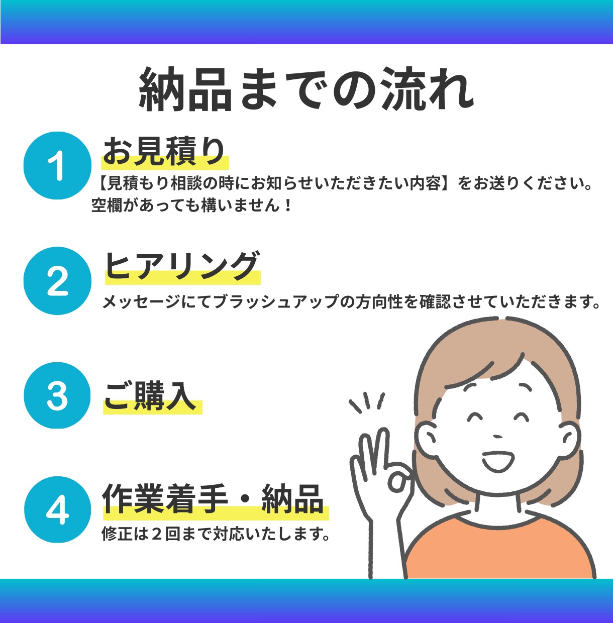 Canva/資料を「選ばれる」デザインに磨きます 女性の活動を応援｜資料を、もっと見やすく、美しく。 イメージ2