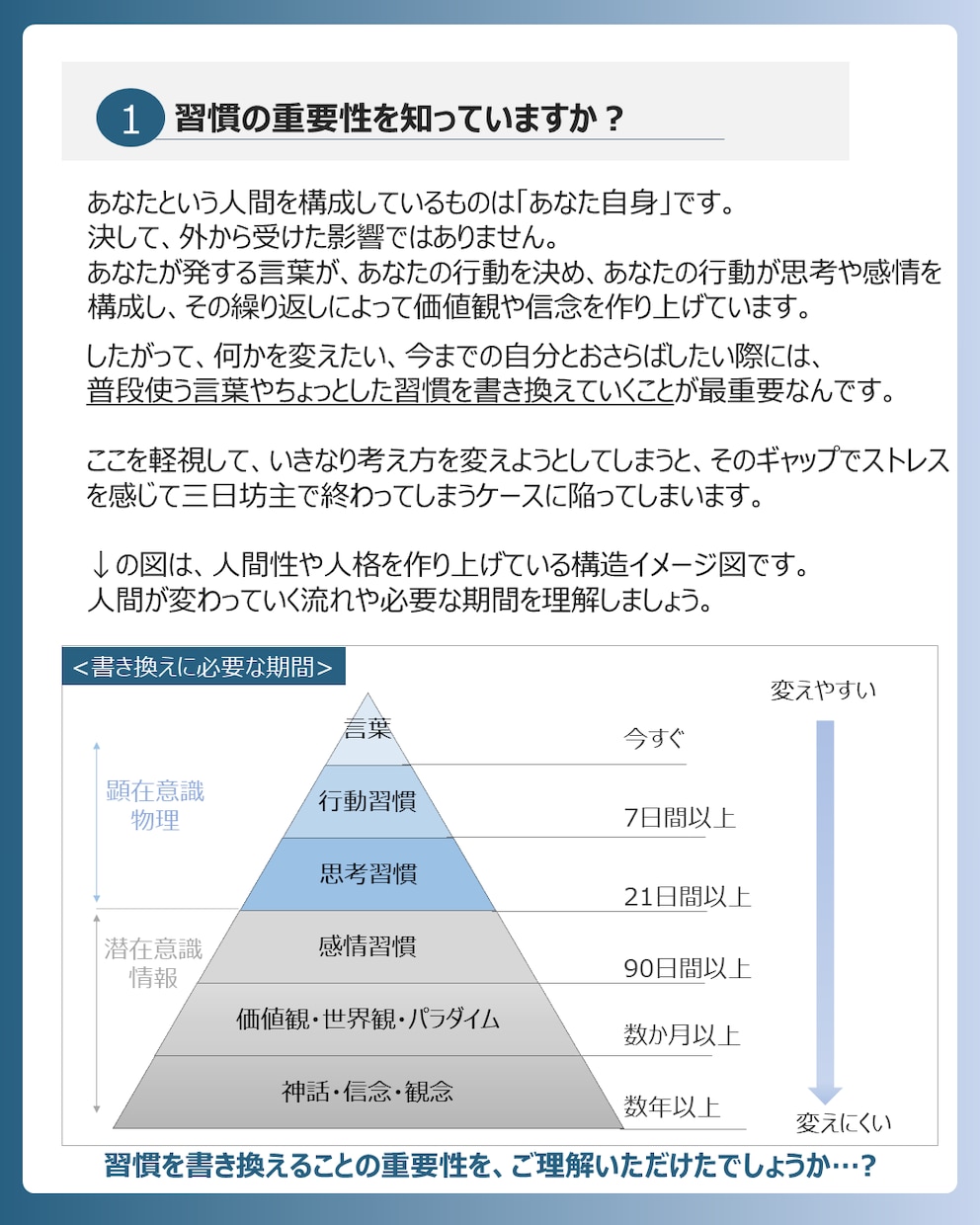 人生を変える禁断の習慣術140選を伝授します 習慣を書き換えて人生を変えたい人必読！　※電子書籍(PDF) イメージ4