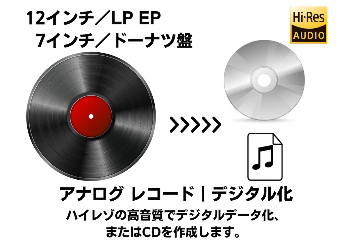 洋楽ドーナツ盤レコード7枚 まとめて 【57%OFF!】 - 洋楽