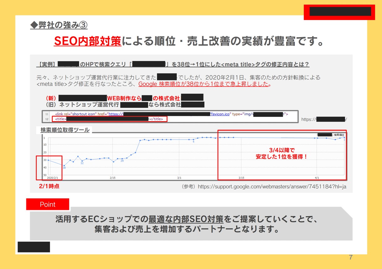 プロのコンサルタントが伝わるパワポ資料を作ります 《1p2,000円〜》提案のプロがあなたのビジネスをサポート イメージ9