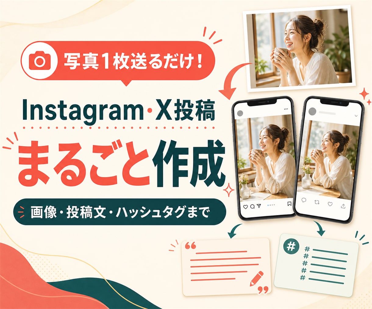 写真1枚でインスタ・X投稿をまるごと作成します 画像・投稿文・ハッシュタグまで、届いたら投稿するだけ イメージ1