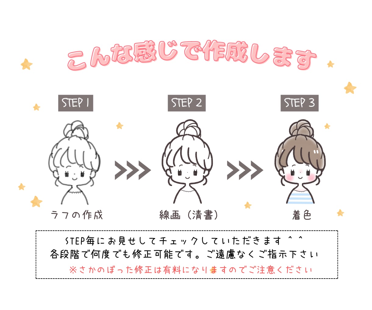 商用利用◎ゆるい可愛い表情違い4点セット描きます 思わず目をとめる！キュン！と可愛いふんわりアイコン！ イメージ6