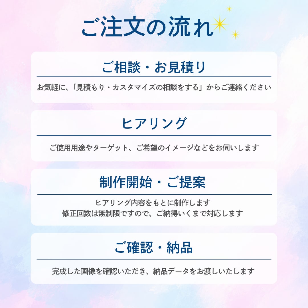女性の心をつかむバナー・商品画像を制作します 女性に選ばれるWeb画像・バナーで集客アップをお手伝いします イメージ2