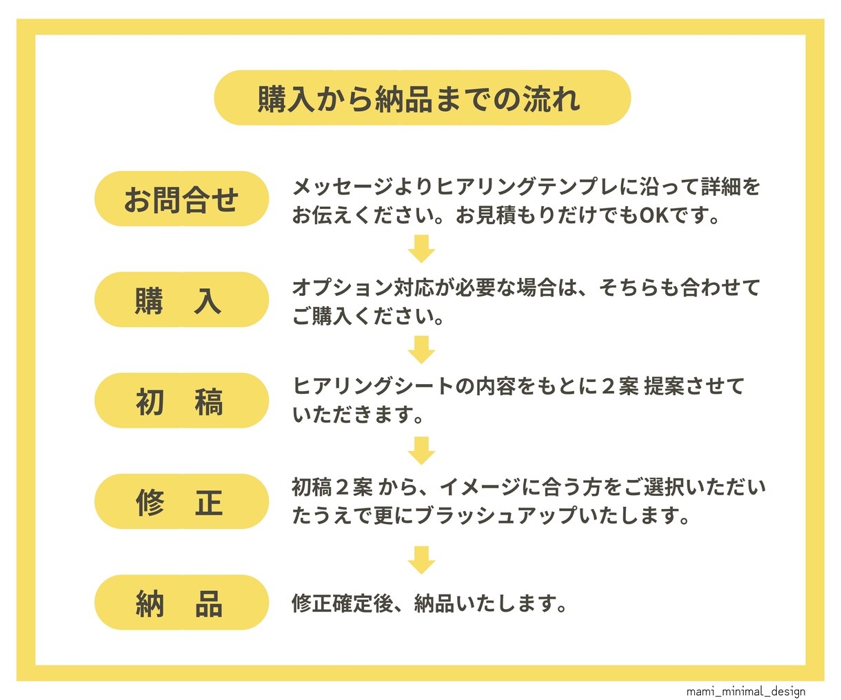 想いが伝わるWEB画像を制作します 丁寧なヒアリングとミニマルなデザインで想いをカタチにします◎ イメージ2
