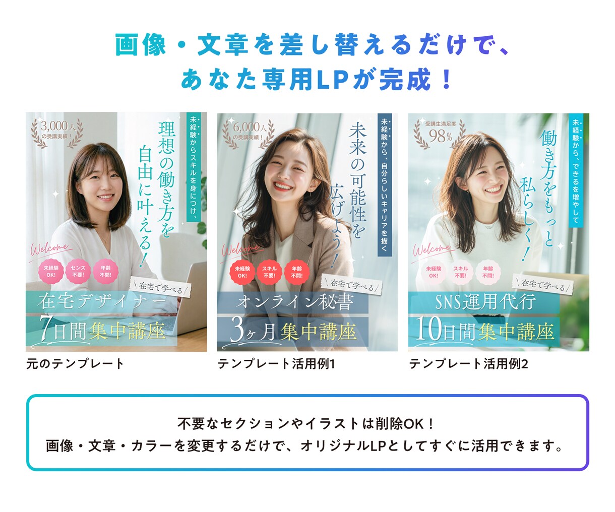 伝わる！Canva講座LPテンプレートを販売します 導線設計済み｜高見えLP｜文章・画像を変えるだけで完成 イメージ2
