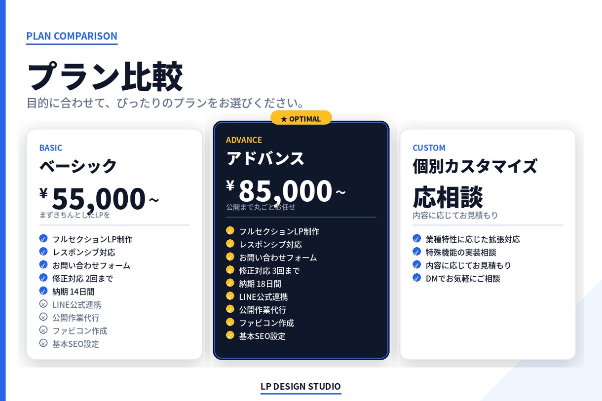 込み込み5万円〜フルオーダーメイドLPを制作します テンプレでも、高すぎでもない。ちょうどいいLP制作。 イメージ6