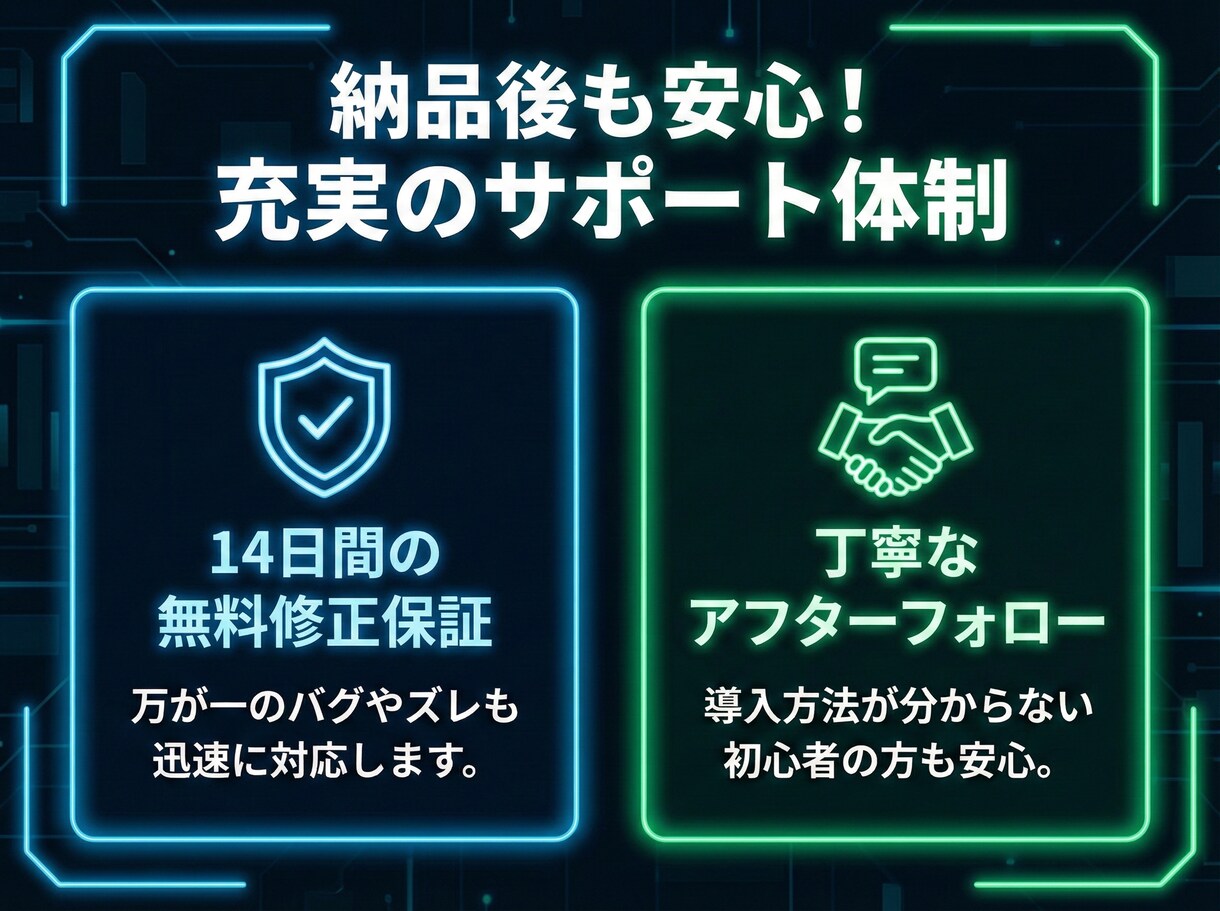 TradingView⇔MT4/5インジ移植します TVインジをMT5へ！高精度でロジックを忠実に再現します イメージ6