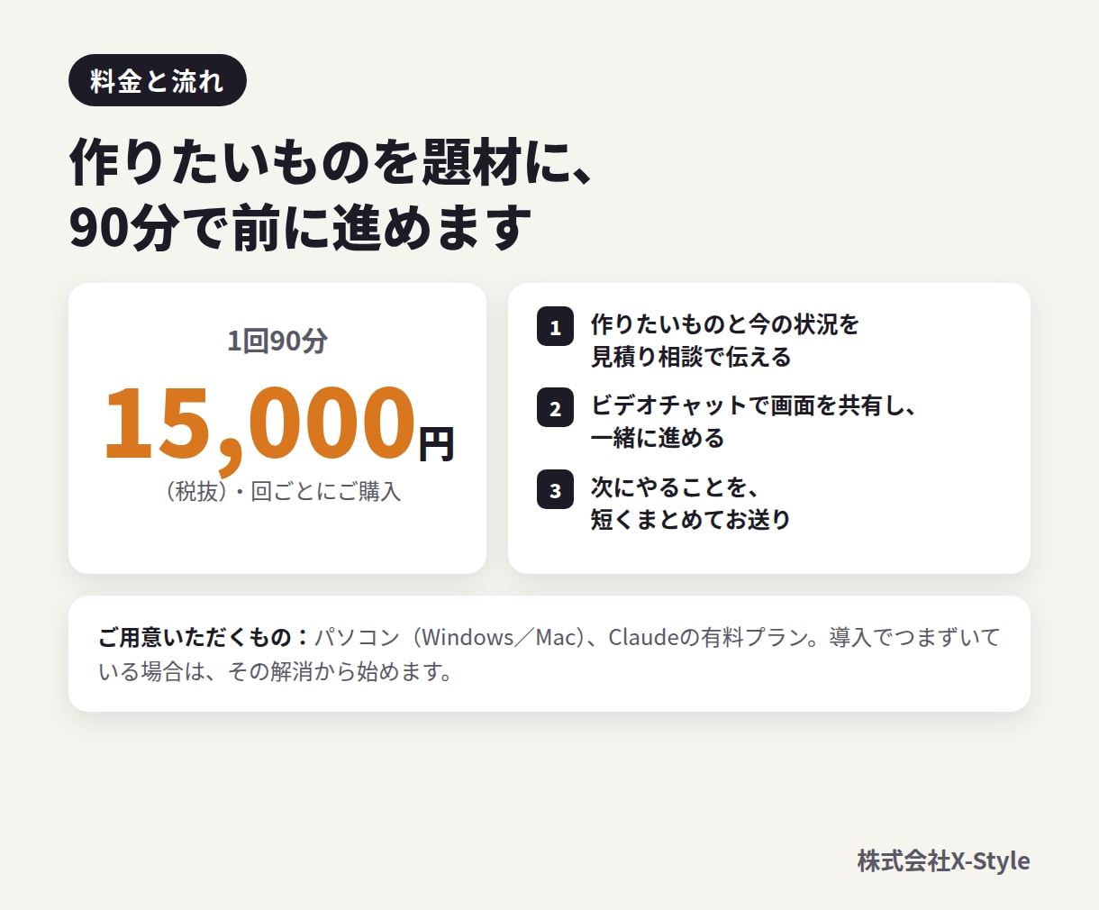 Claude Codeで本番公開まで伴走します 2026年2月、1週間で公開・決済まで通した経営者が伴走 イメージ6
