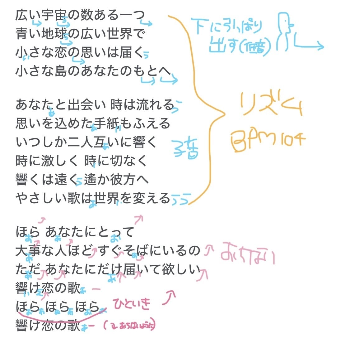 歌声を送って頂き、ボイトレのアドバイスをします ボーカルインストラクター講師の資格を持っています！ イメージ1
