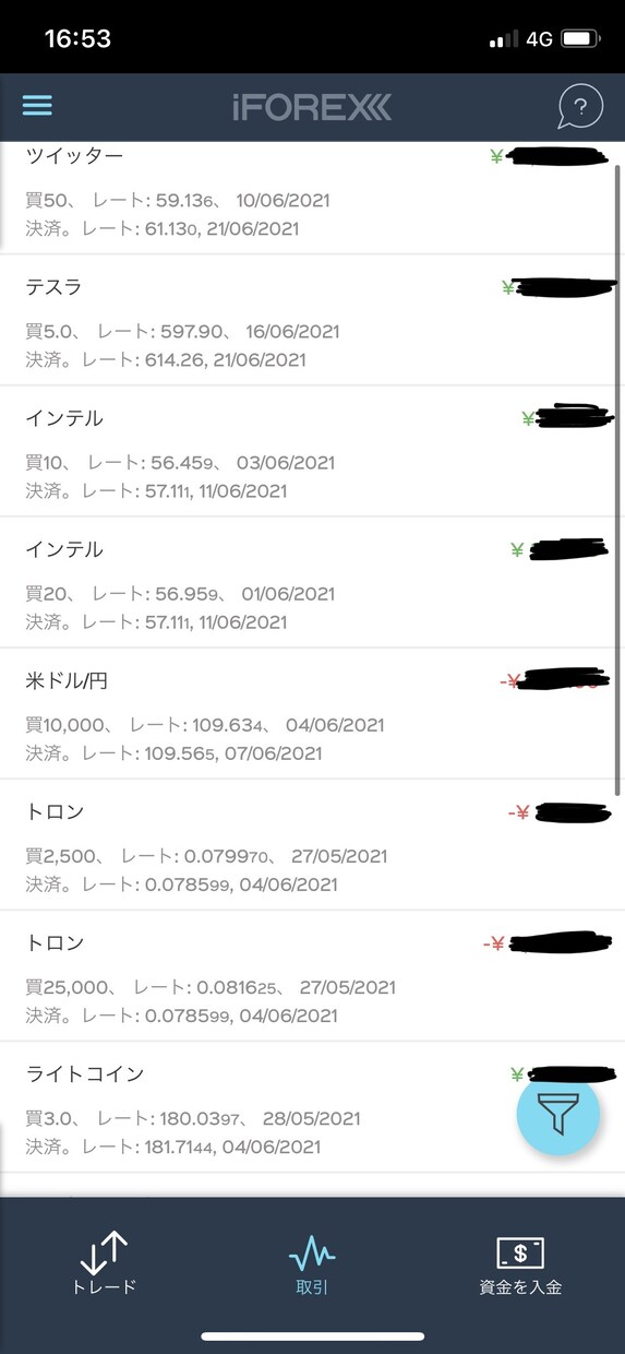 株式投資専用のサインツール販売致します 【無裁量】1日1回チャートを確認できればOK イメージ9