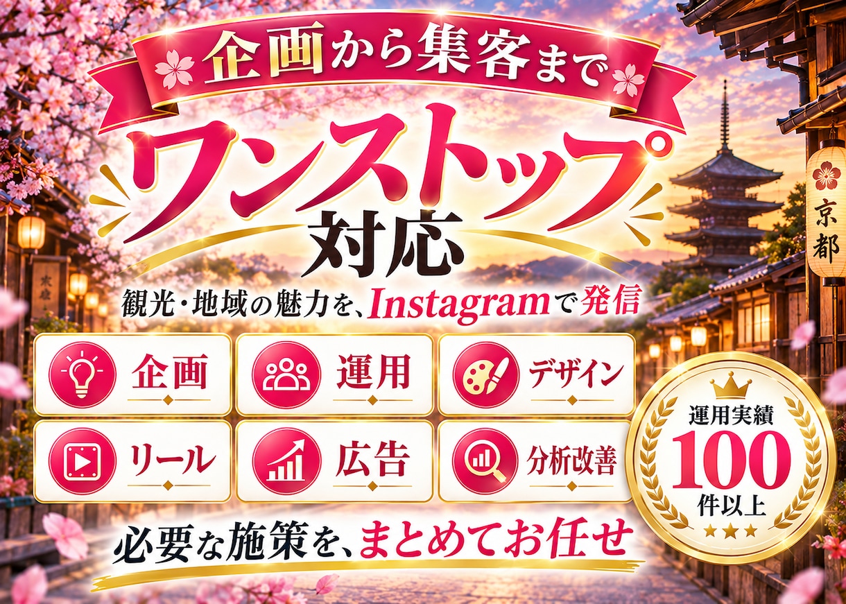 観光業界に特化！インスタグラム運用を提供いたします 観光業界の「予約・来訪」に強いInstagram運用 イメージ9