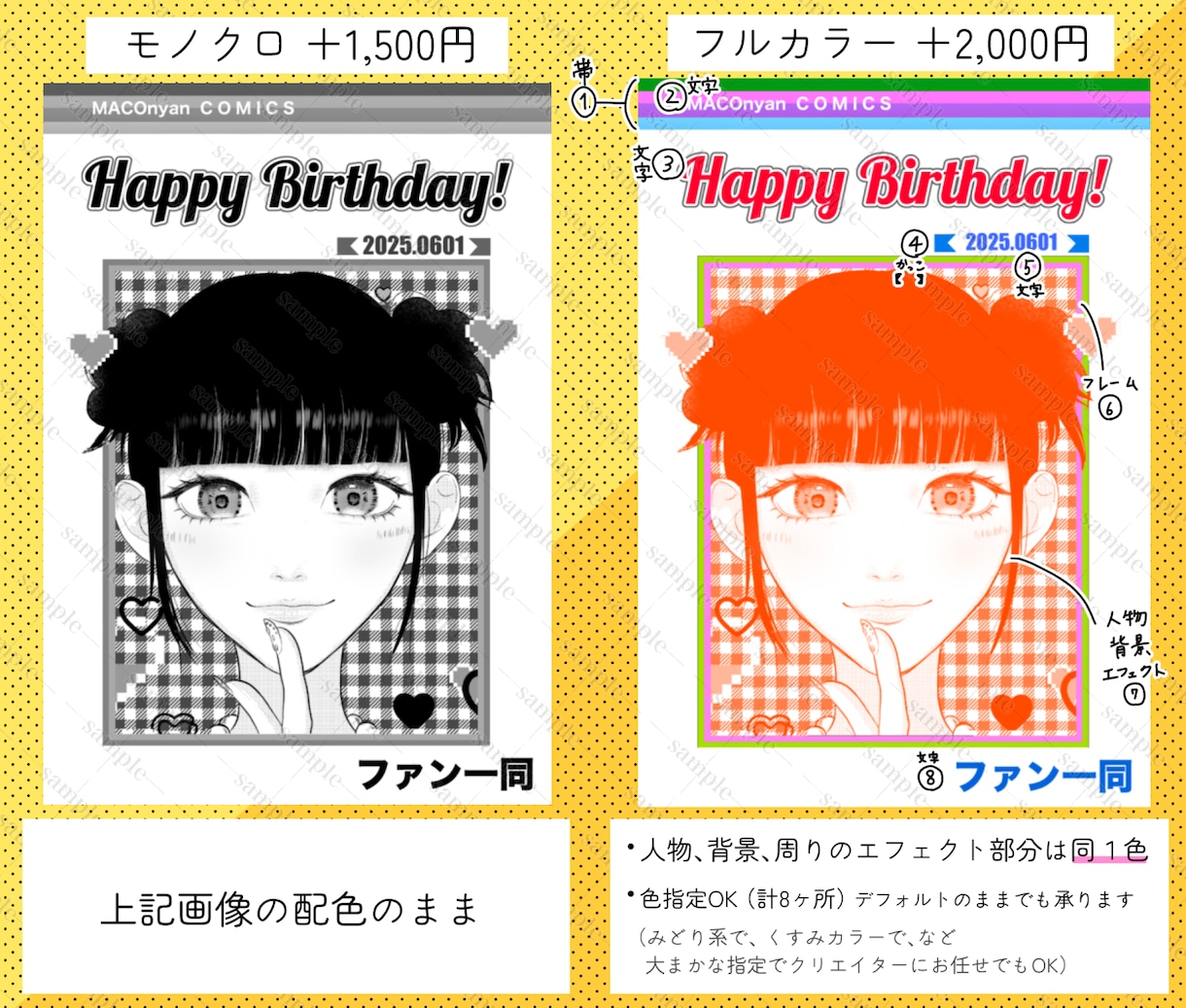 少女漫画風に似顔絵描きます ♫アイドルへのプレゼントでご利用いただく方多いです♫ イメージ9