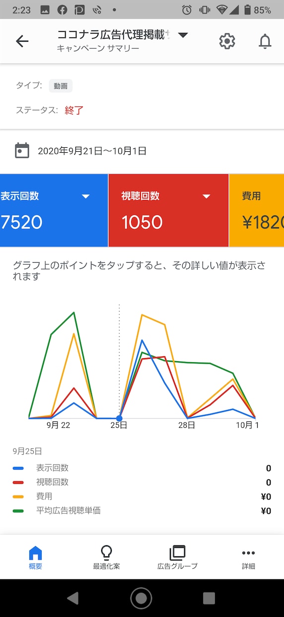 Google広告を使いこなす方法、解説します 実際の画面を資料に視聴回数増加から、視聴時間や登録者数まで！ イメージ2