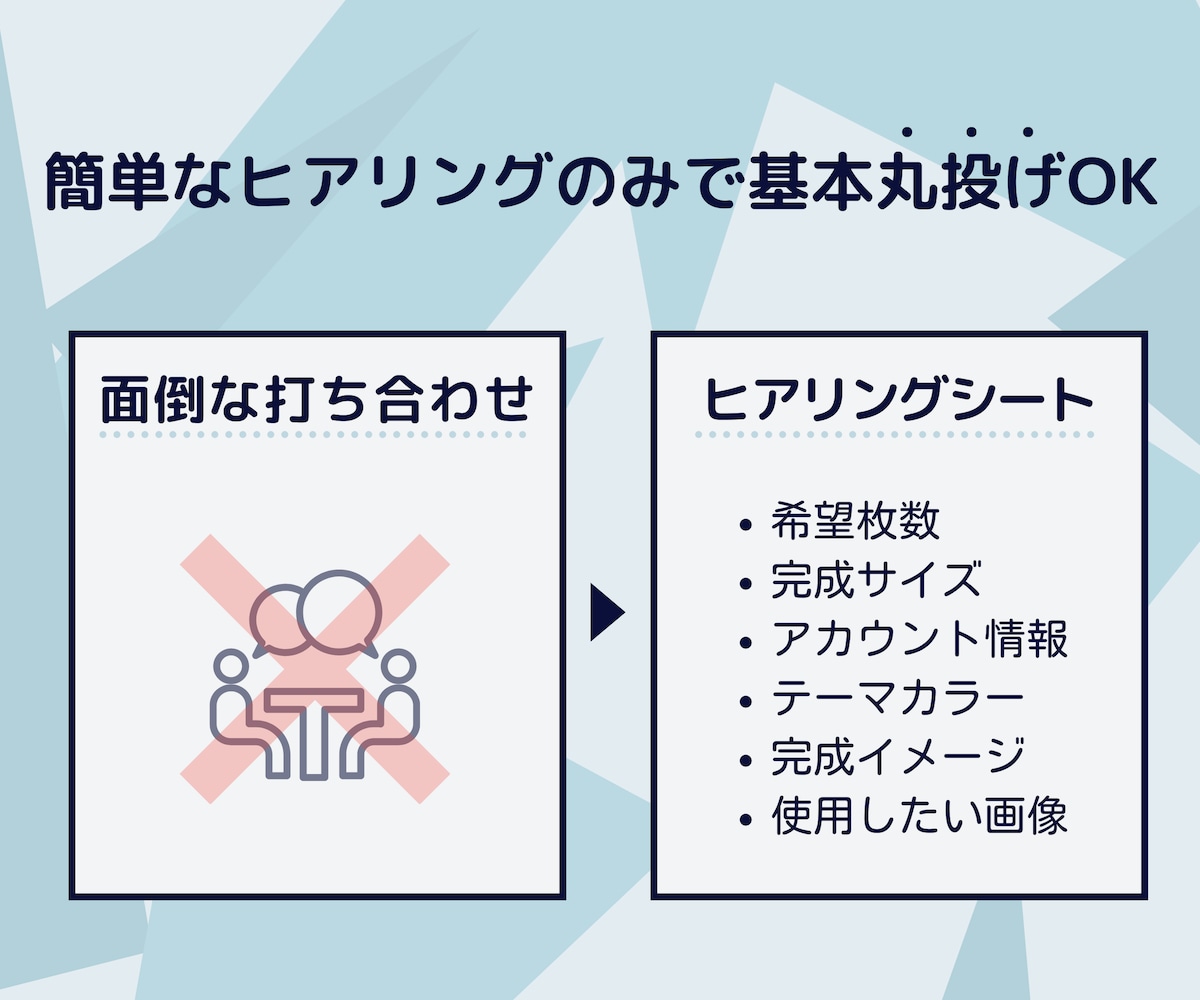 丸投げOK！目を惹くSNS図解作ります Twitter・ブログの図解／インスタ投稿テンプレ・代行制作 イメージ3