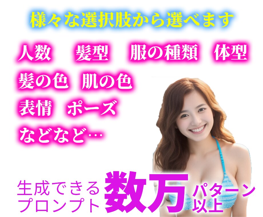 あなたの理想のプロンプト作りをサポートします AI画像生成のための便利なプロンプトジェネレーターが登場！ イメージ6