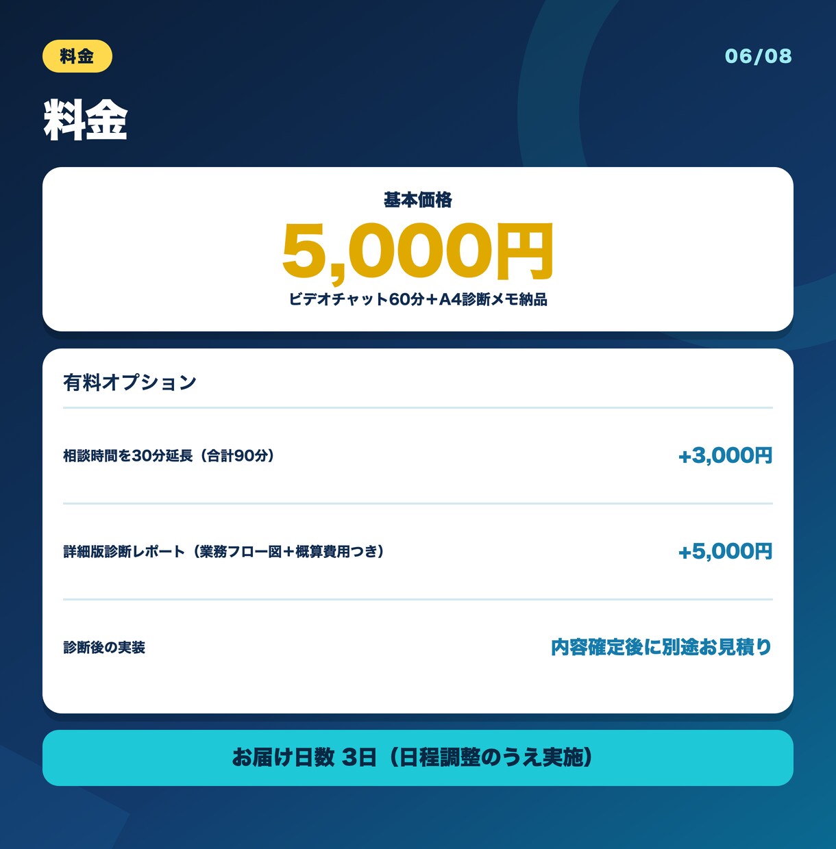 業務の自動化どこからやるべきか診断します ビデオチャット60分＋優先順位付き診断メモを納品 イメージ6