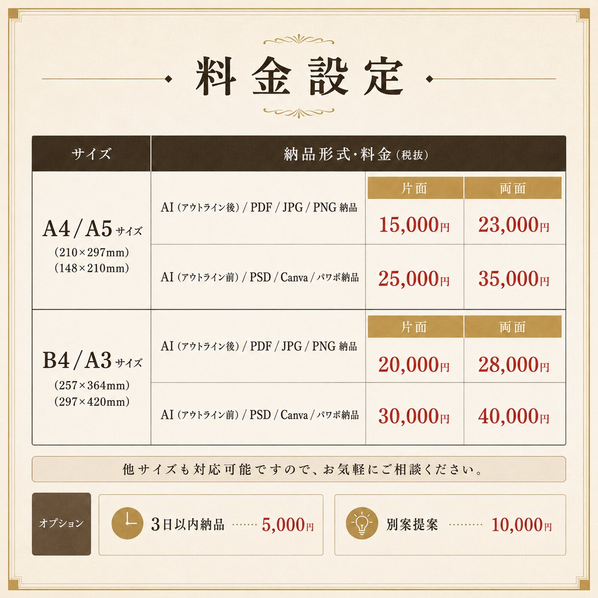 飲食店特化！集客に繋がるチラシを制作します ☆6月期間限定割☆集客や販促に最大限の効果を発揮☆ イメージ3