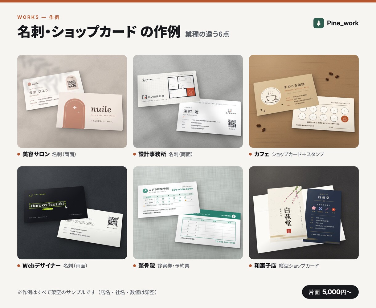 名刺・ショップカードを入稿データまで作ります 片面5,000円。トンボ付き印刷用PDFで納品 イメージ2