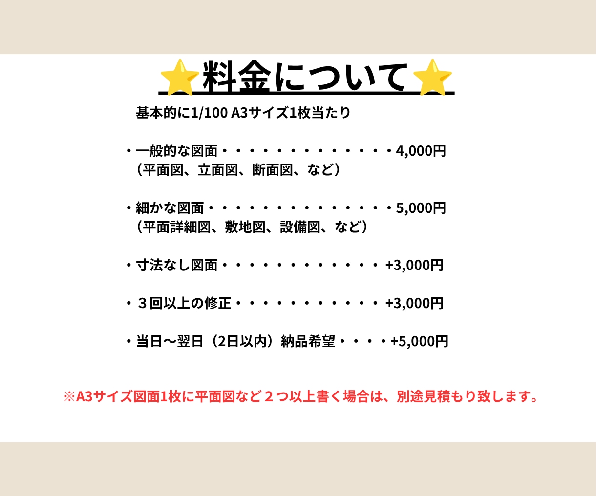 寸法なしでもOK！図面作成・トレースお手伝いします 出来るだけお客様の希望に寄り添い早く丁寧に作成させて頂きます イメージ4