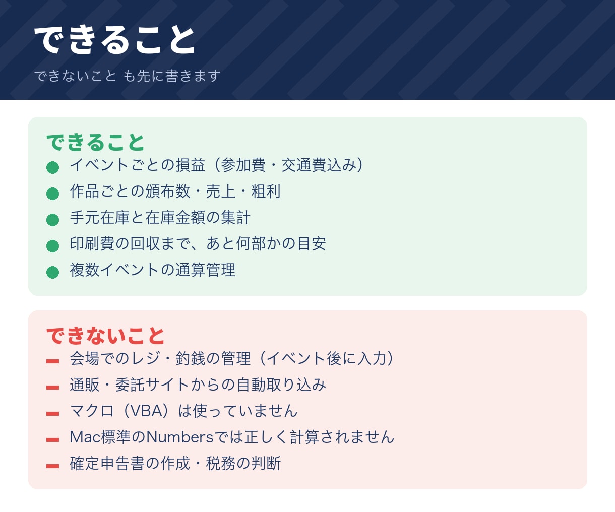同人誌・グッズの即売会向け頒布管理表をお渡しします 参加費・交通費まで引いた、イベントごとの損益が出ます イメージ10