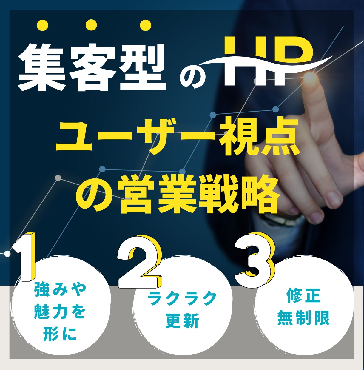 お客様に響く！ 営業に強い集客型HPを作ります あなたの商品やサービスを売り込む！ユーザー視点の戦略型HP イメージ1