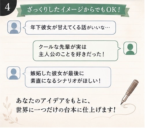 男女向けシチュボ台本を書きます ゲームシナリオ経験を活かし魅力的な台本を制作 イメージ4