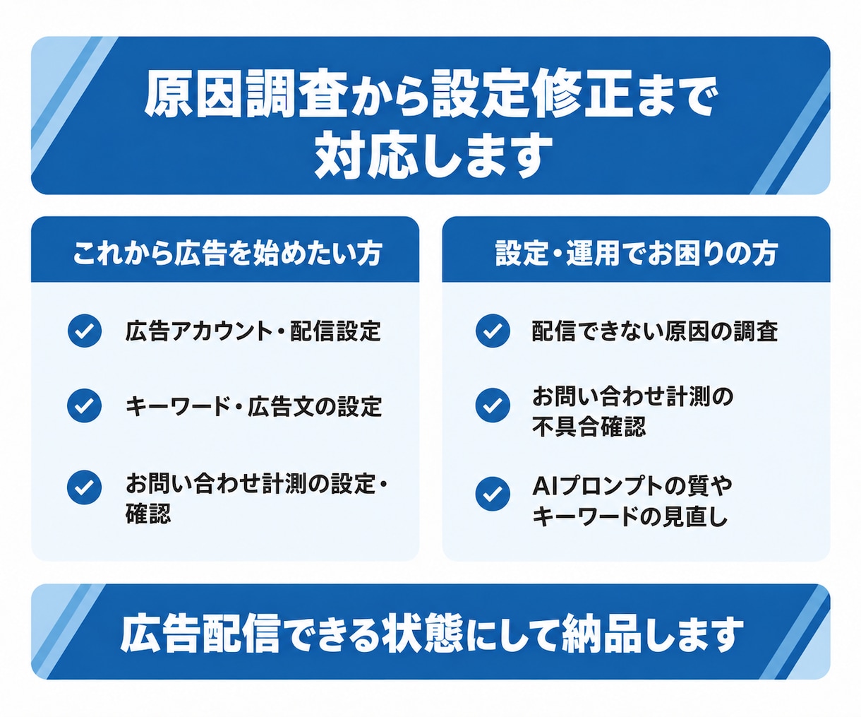 Google広告の設定・トラブル対応を代行します 最短1日でご対応！配信・計測のつまずきをサポートします イメージ3