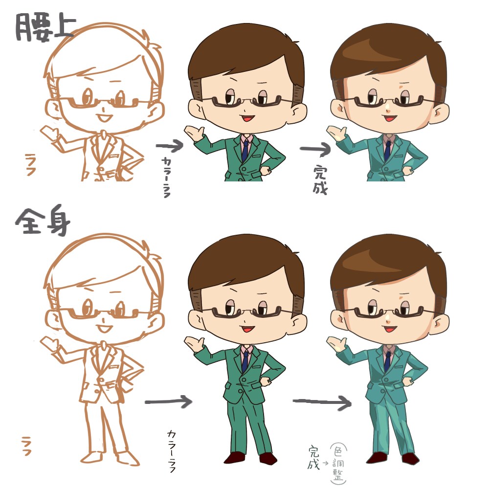 リアクションスタンプつくります SNSアイコンやブログ、動画編集にいろいろつかえる３点セット イメージ3