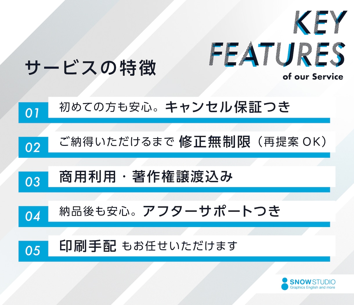 ロゴ＆名刺デザインをセットで制作いたします 修正無制限＆キャンセル保証つき。初めての方も安心のサービス イメージ2