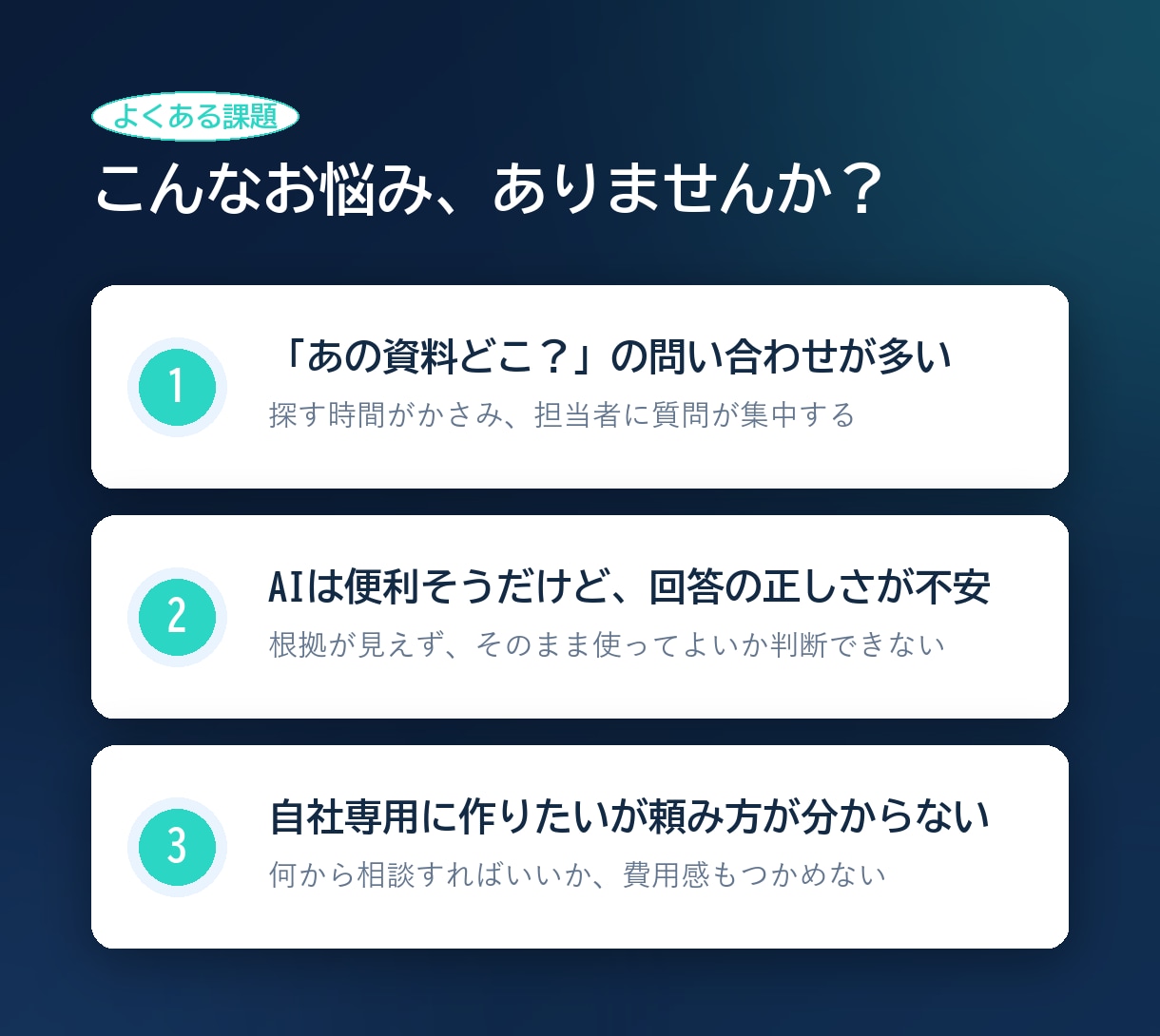 出典つき社内ナレッジAIを構築します 資料を読ませ根拠を示して答えるAIで問い合わせを削減します イメージ2