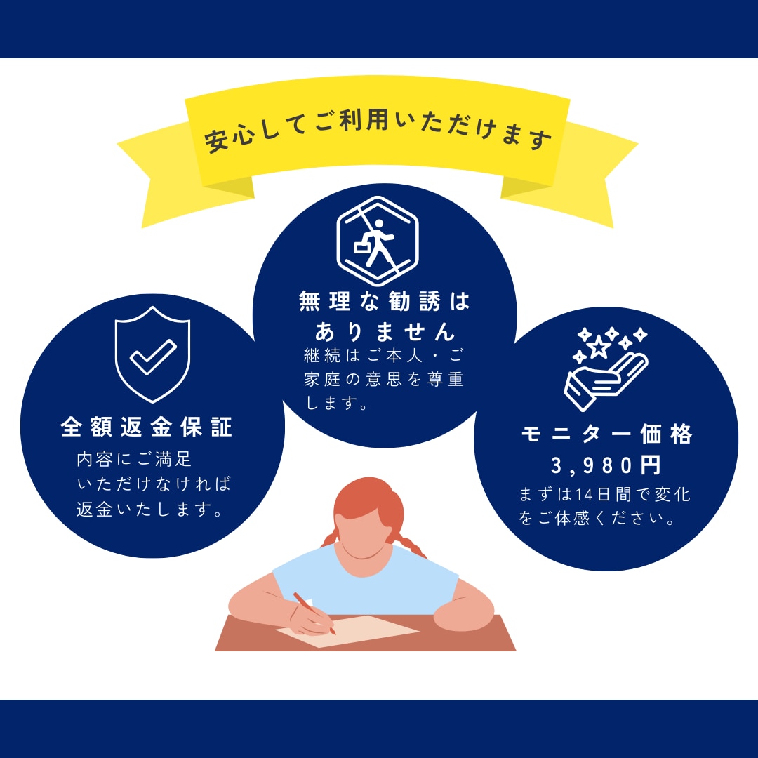 受験当日までのプレミアム学習プランニングします 根性論は不要。教育学的アプローチで、お子様を合格へ導きます。 イメージ7