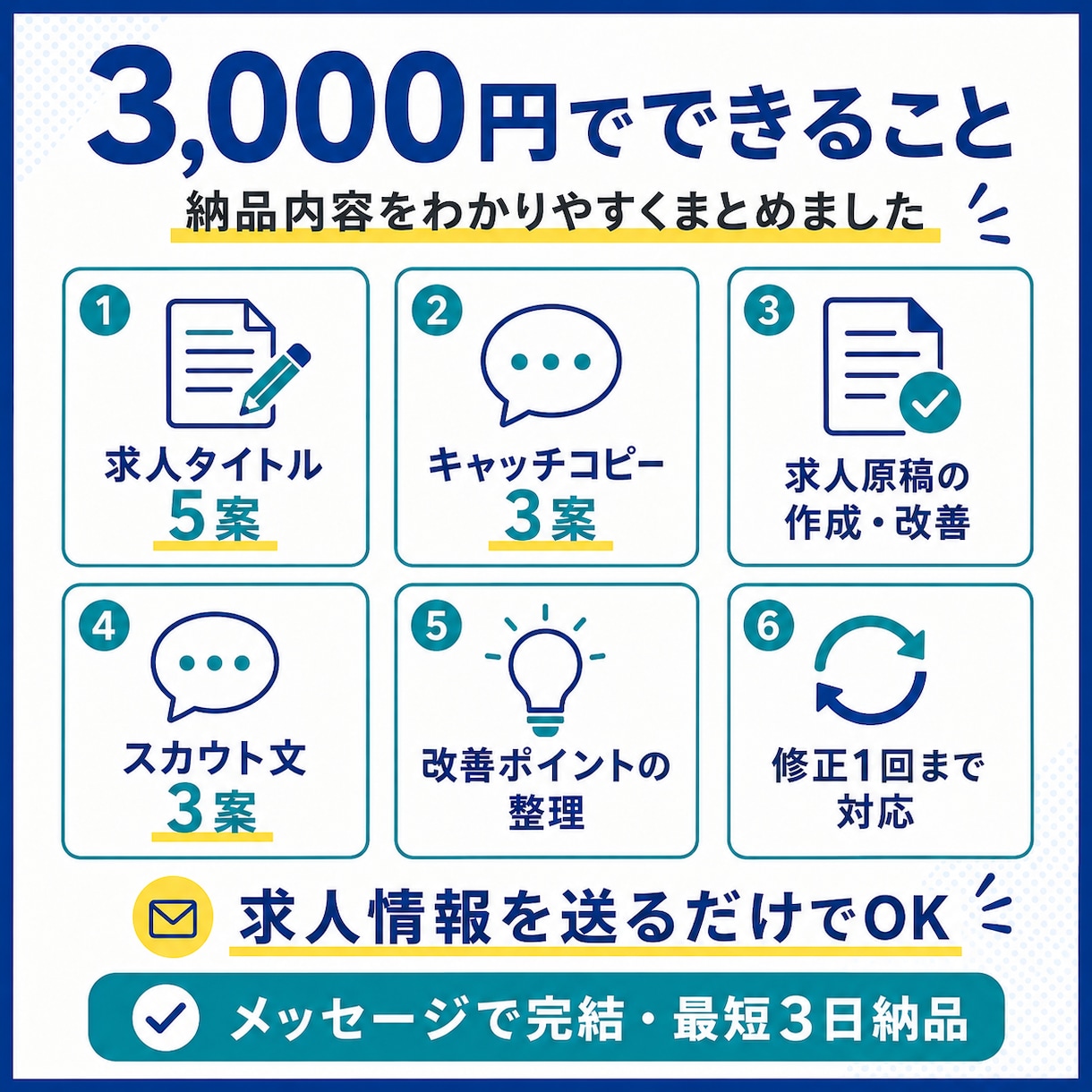Indeed・求人ボックス向けの求人原稿改善します 求人内容を送るだけ。タイトル・本文・スカウト文まで対応します イメージ3