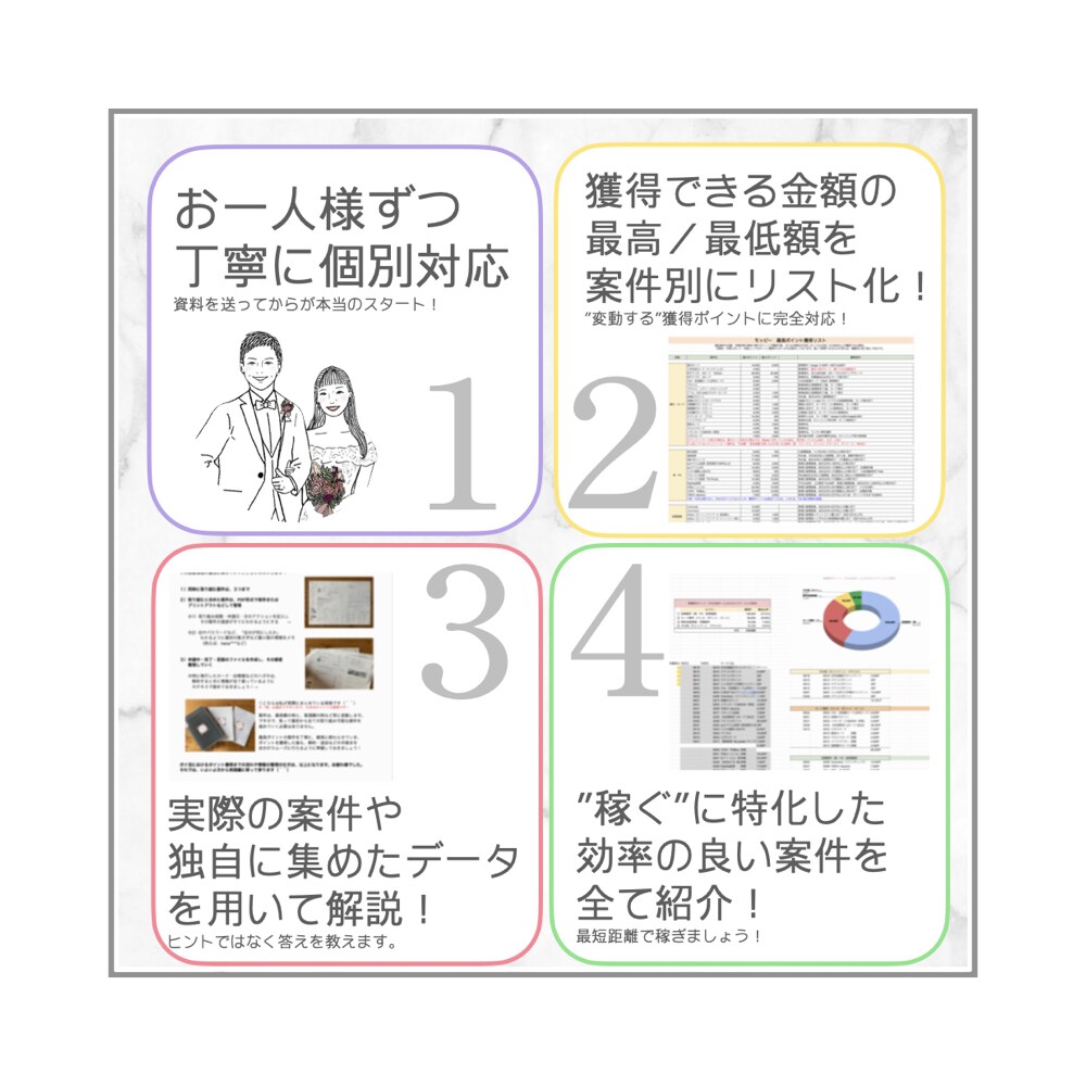 安心の【1人ずつ対応】でポイ活での稼ぎ方おしえます ✅熟練者のやり方❗️収益額❗️コツ❗️…知りたくないですか？ イメージ2