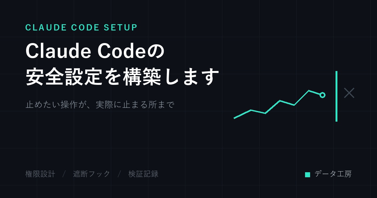 Claude Codeの安全設定を構築します 止めたい操作が実際に止まる所まで検証して納品します イメージ1