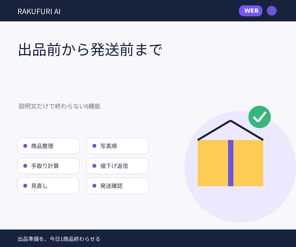 初心者向けフリマ出品準備Webツールを提供します 5問から、タイトル・説明・写真・価格・返信まで順番に整理 イメージ3