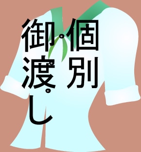 着せ替え少女素体(A固定型)を制作致します 顔は二次創作キャラ可能、全てpng形式な為着脱可能です イメージ3