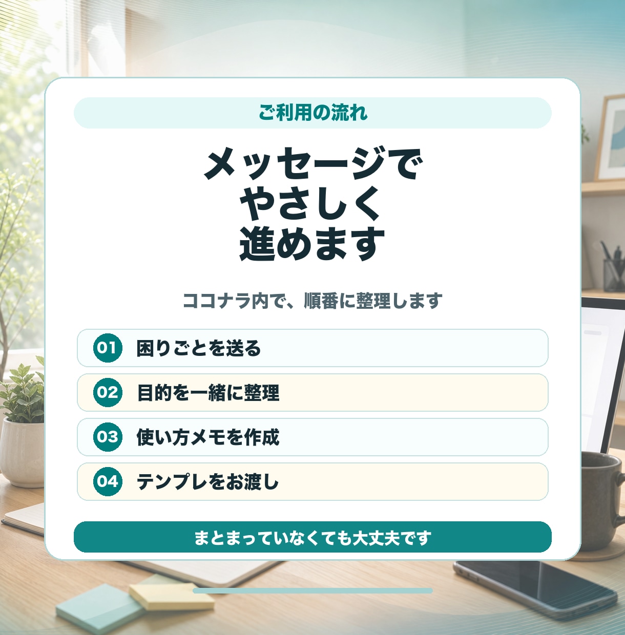 AI初心者の使い始めを整えます 目的に合うAI活用をやさしく整理します イメージ4