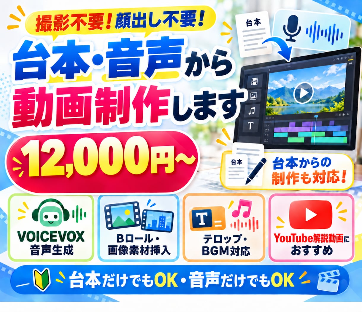 台本・音声からYouTube解説動画を制作します 撮影不要！音声生成・Bロール・テロップまでまとめてお任せ イメージ1