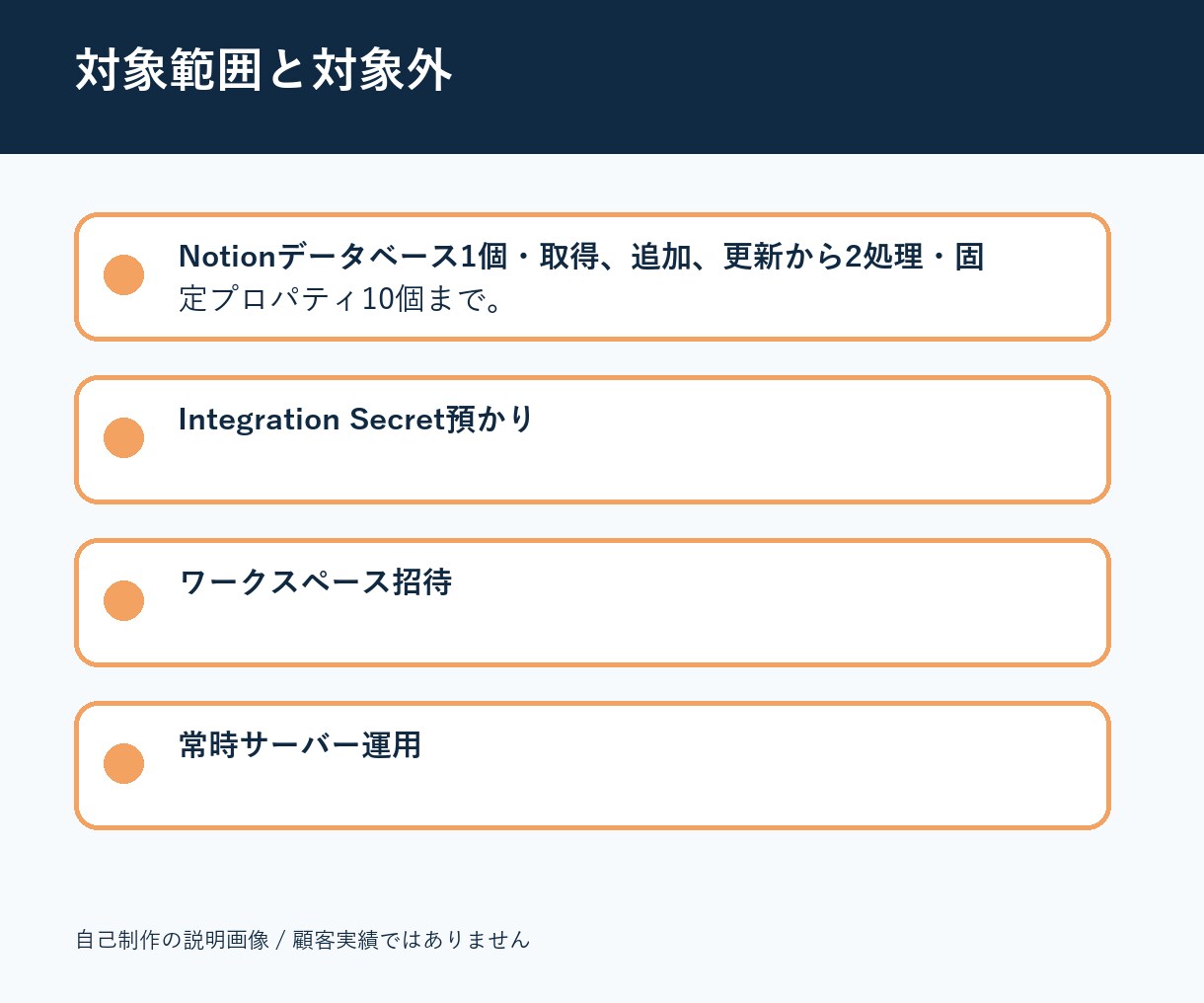 Notion APIでデータ同期ツールを作成します データベースの取得・追加・更新を自動化 イメージ3