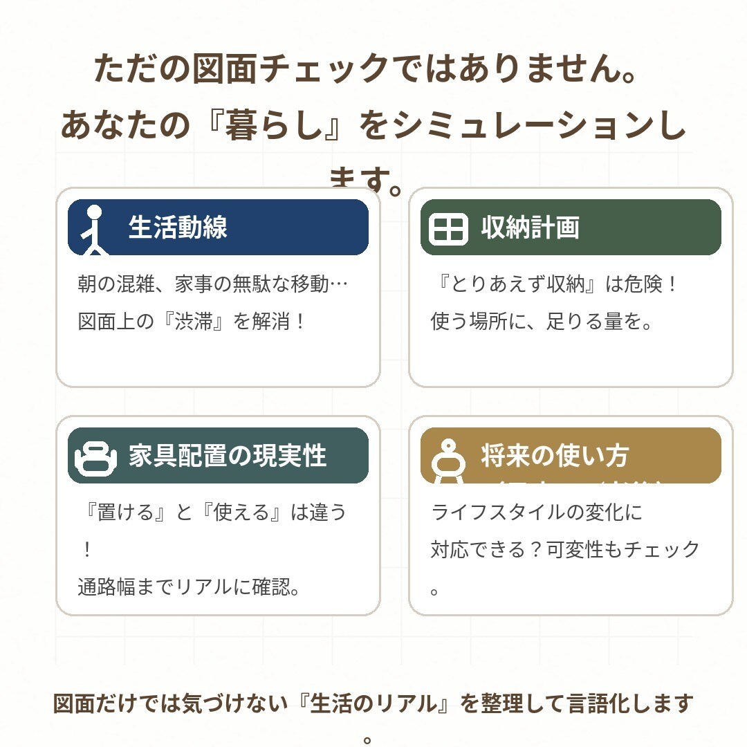間取りの動線と収納を第三者診断します 二級建築士が家具配置まで見て改善案を提示 イメージ2