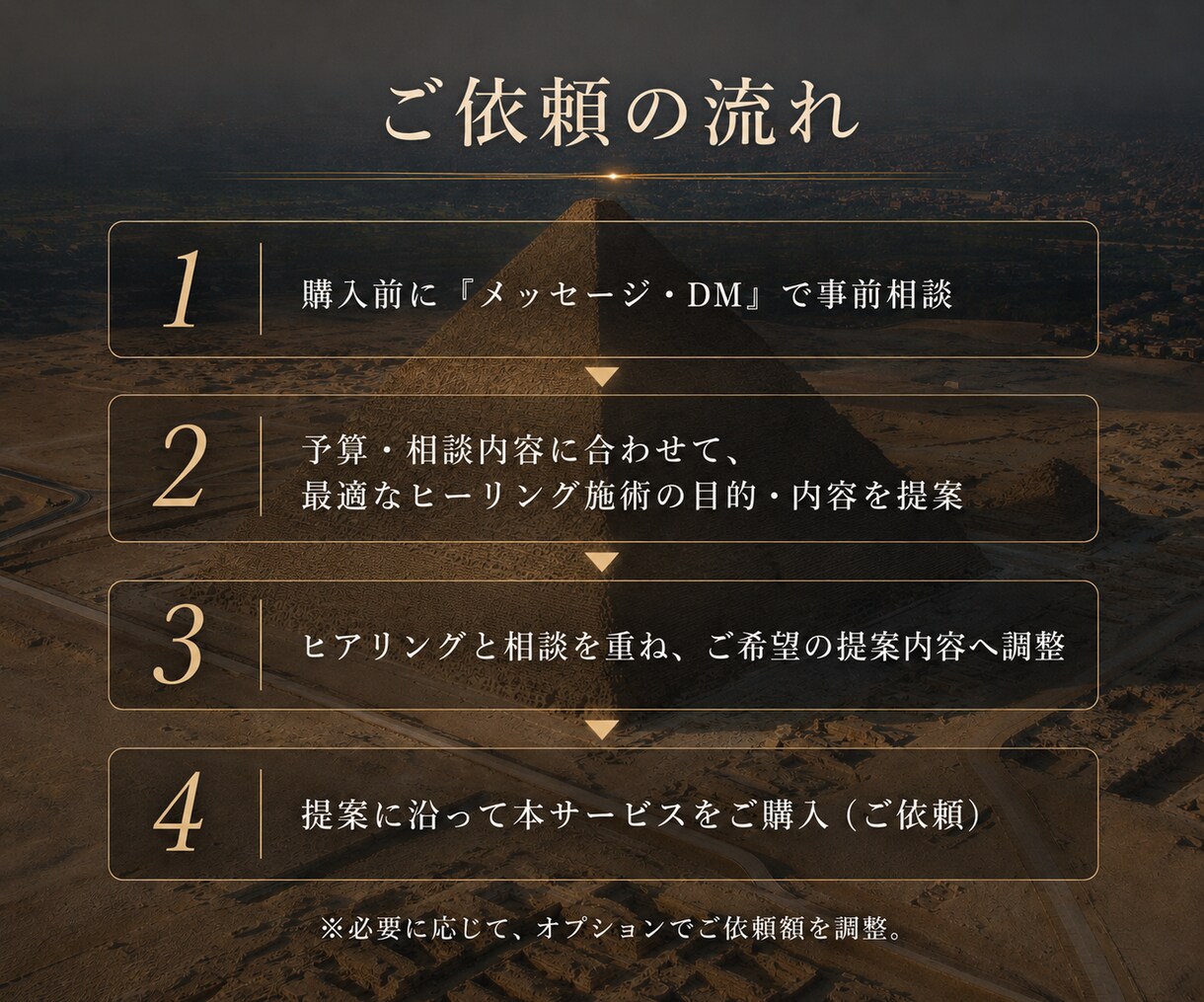 個別相談（カスタムメニュー）のヒーリングをします 既存メニューに無い組み合わせ・メニュー・その他個別の悩みに。 イメージ3