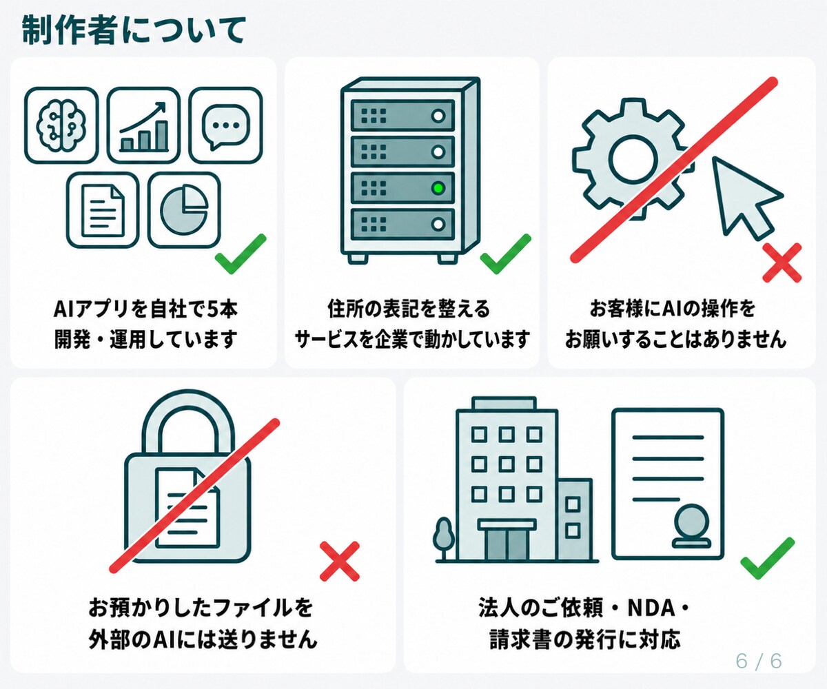 エクセル・パソコンの困りごと、電話相談お受けします 印刷のずれ、コピー機、見慣れない画面。電話で一緒に確かめます イメージ6