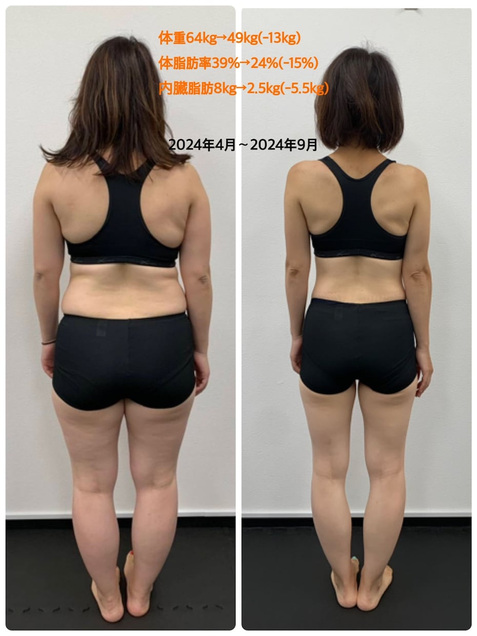 2ヶ月！体を変えるためのダイエットサポートします 食事管理を習慣化したい人、しっかり効果を出したい方へ イメージ2
