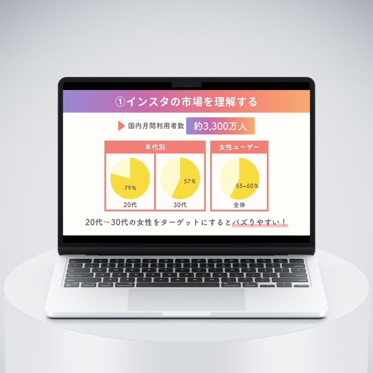 図解を使った伝わるスライド資料作成します 修正無制限・丁寧・スピーディーに作成します！ イメージ3